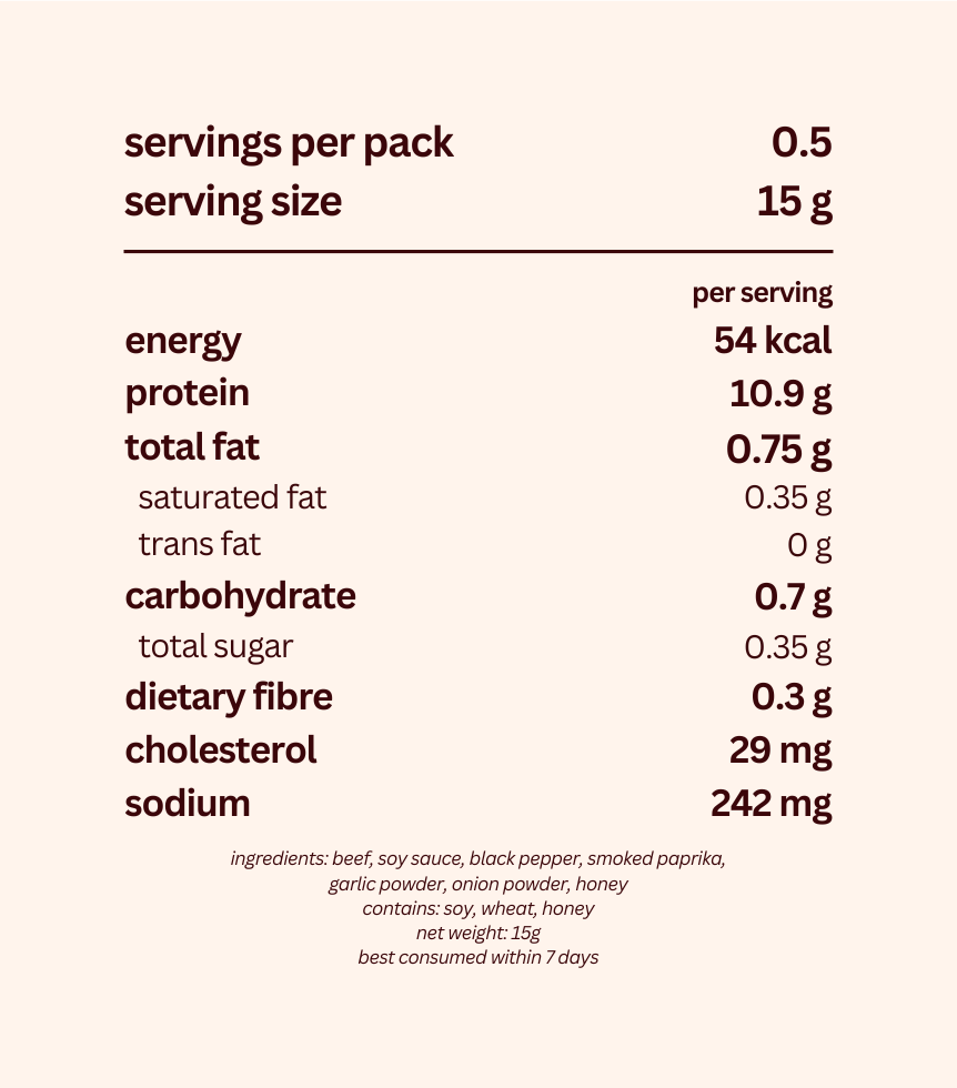 Taster Duo: 1× Shoyu + 1× Original (2 × 15g)