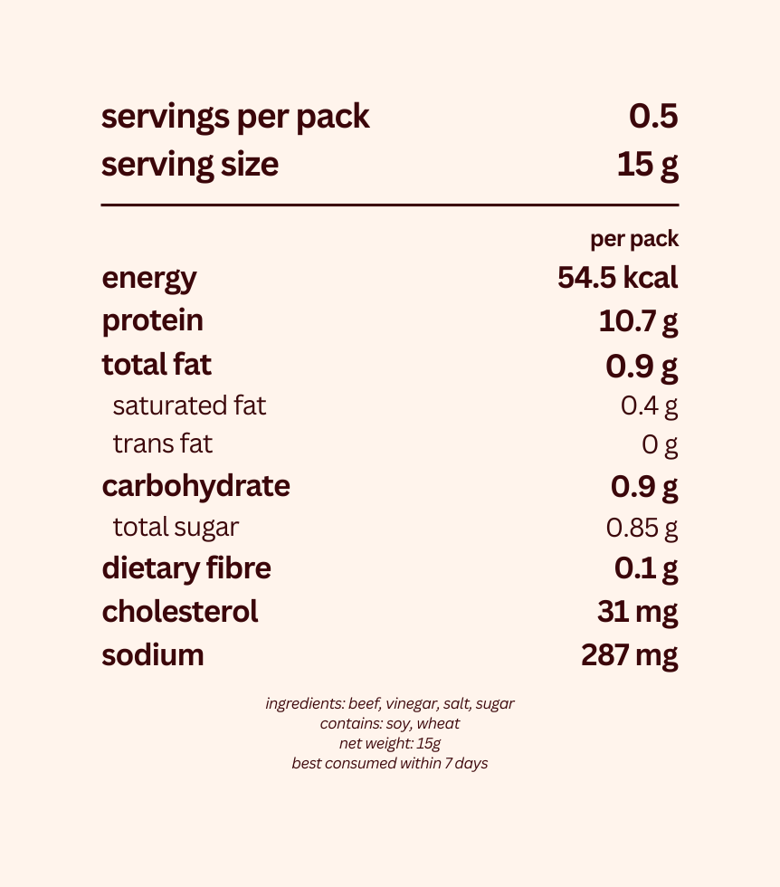 Taster Duo: 1× Shoyu + 1× Original (2 × 15g)