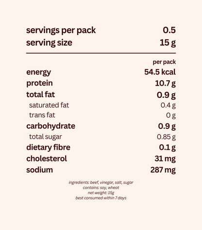 Taster Duo: 1× Shoyu + 1× Original (2 × 15g)