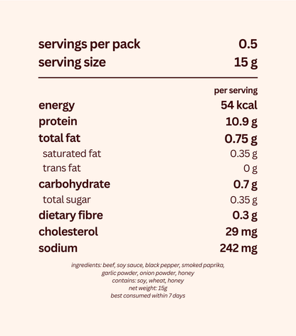 Taster Duo: 1× Shoyu + 1× Original (2 × 15g)