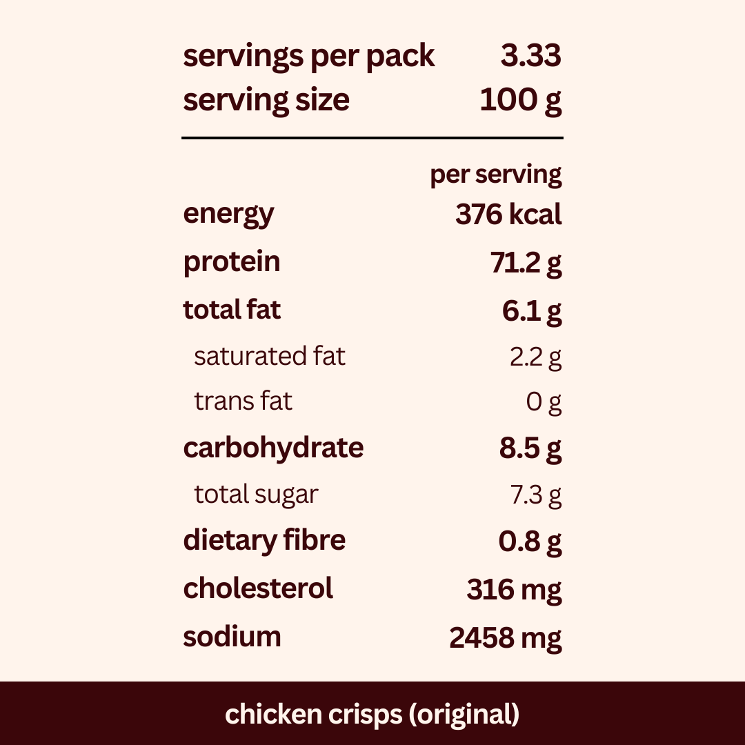 [Pre-Order] chicken crisp (original)