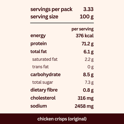 [Pre-Order] chicken crisp (original)
